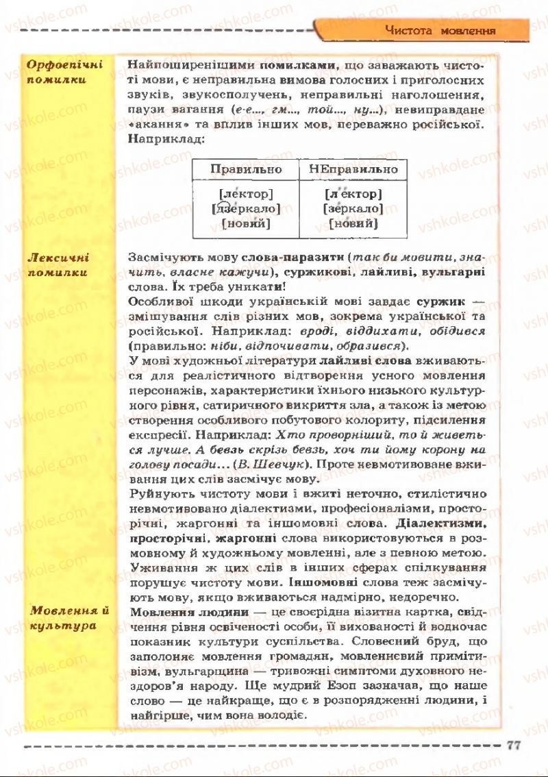 Страница 77 | Підручник Українська мова 11 клас В.В. Заболотний, О.В. Заболотний 2011