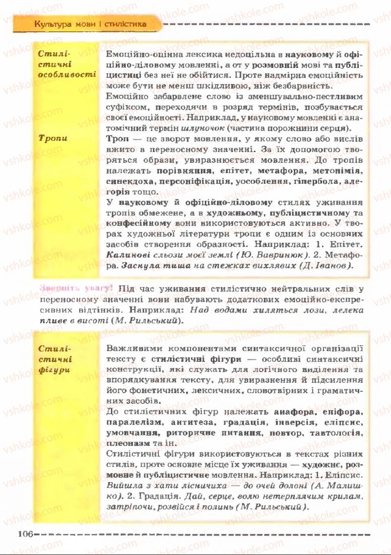 Страница 106 | Підручник Українська мова 11 клас В.В. Заболотний, О.В. Заболотний 2011