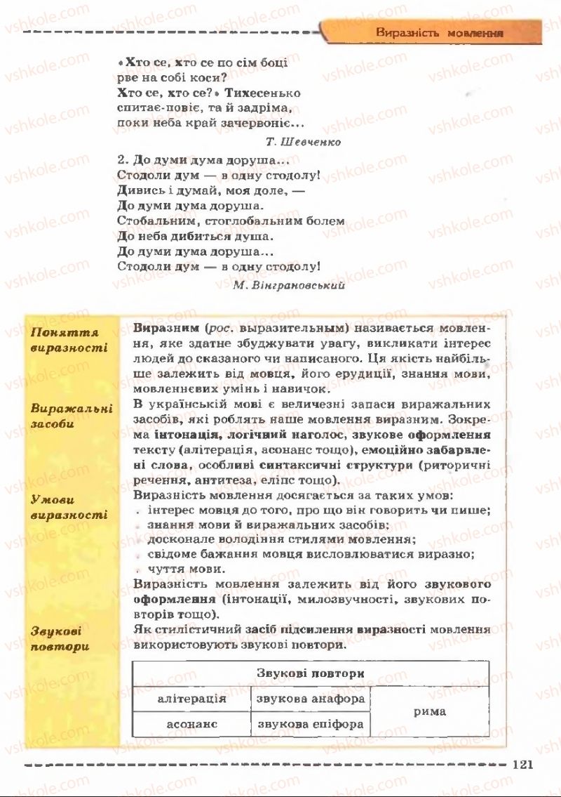 Страница 121 | Підручник Українська мова 11 клас В.В. Заболотний, О.В. Заболотний 2011