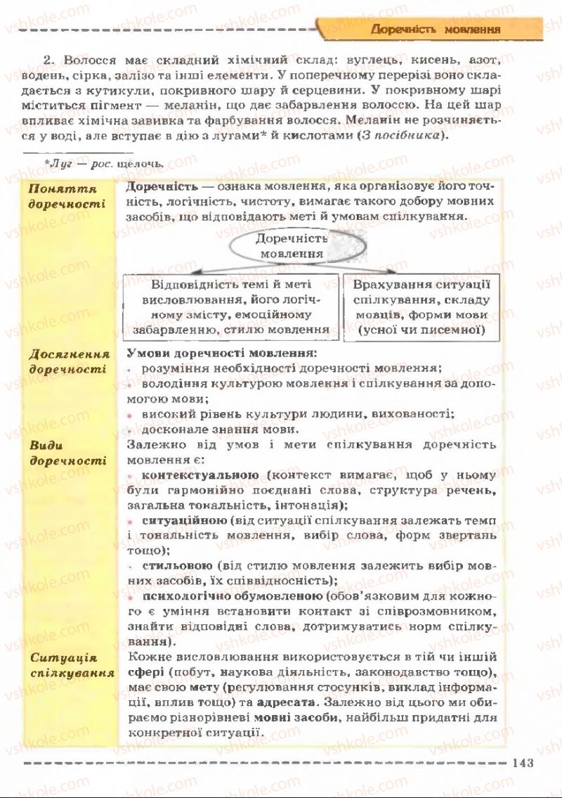Страница 143 | Підручник Українська мова 11 клас В.В. Заболотний, О.В. Заболотний 2011