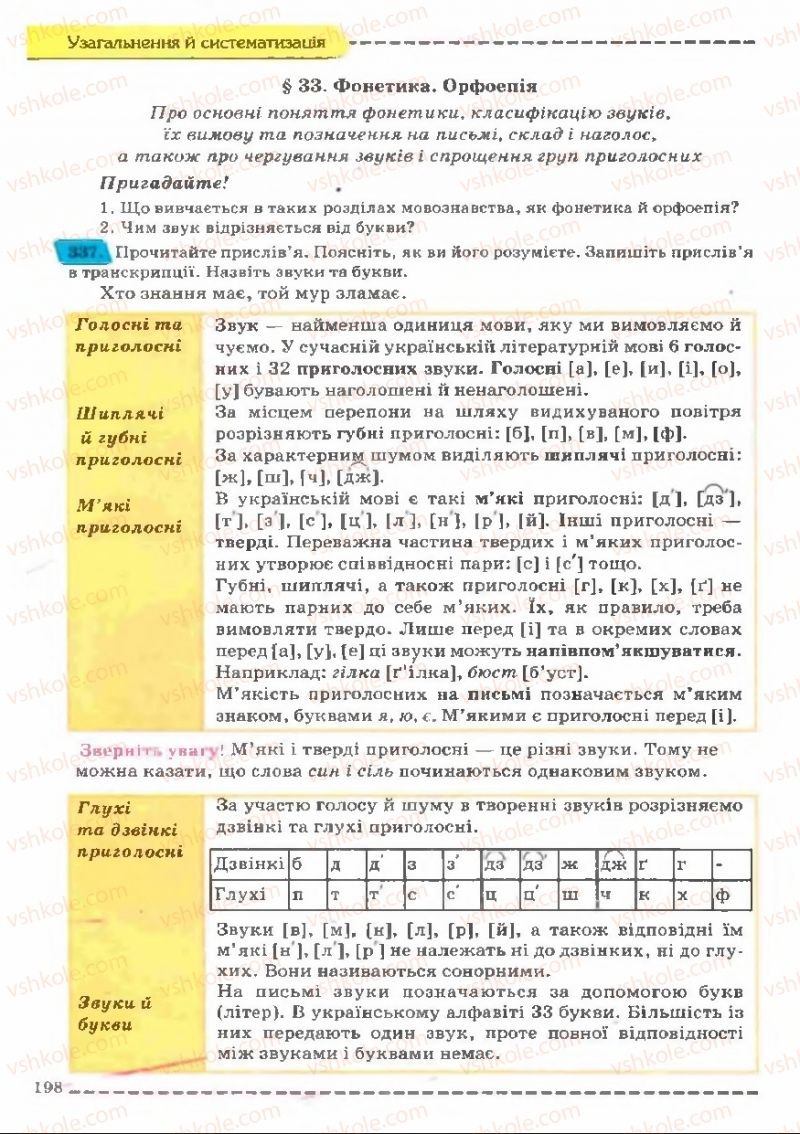 Страница 198 | Підручник Українська мова 11 клас В.В. Заболотний, О.В. Заболотний 2011