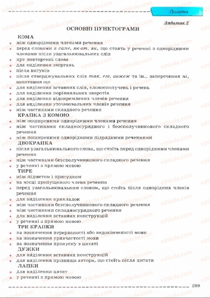 Страница 289 | Підручник Українська мова 11 клас В.В. Заболотний, О.В. Заболотний 2011