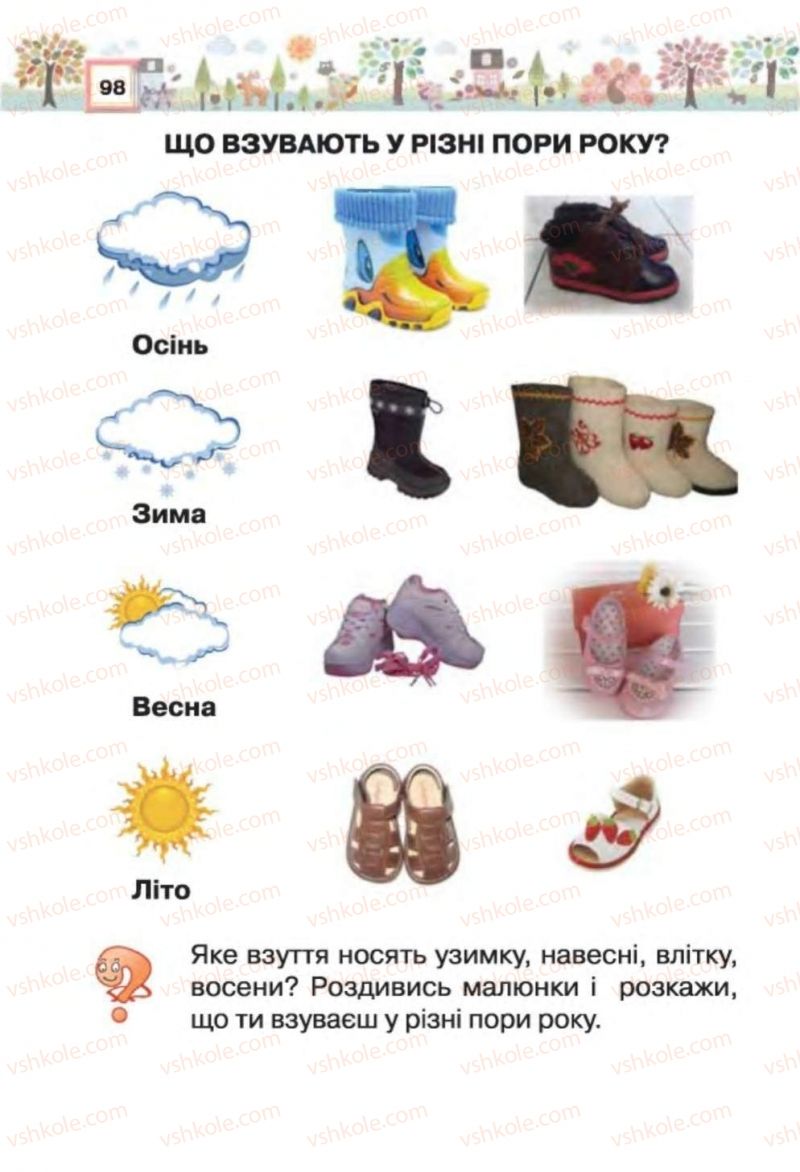 Страница 98 | Підручник Трудове навчання 1 клас В.К. Сидоренко, Н.В. Котелянець 2012
