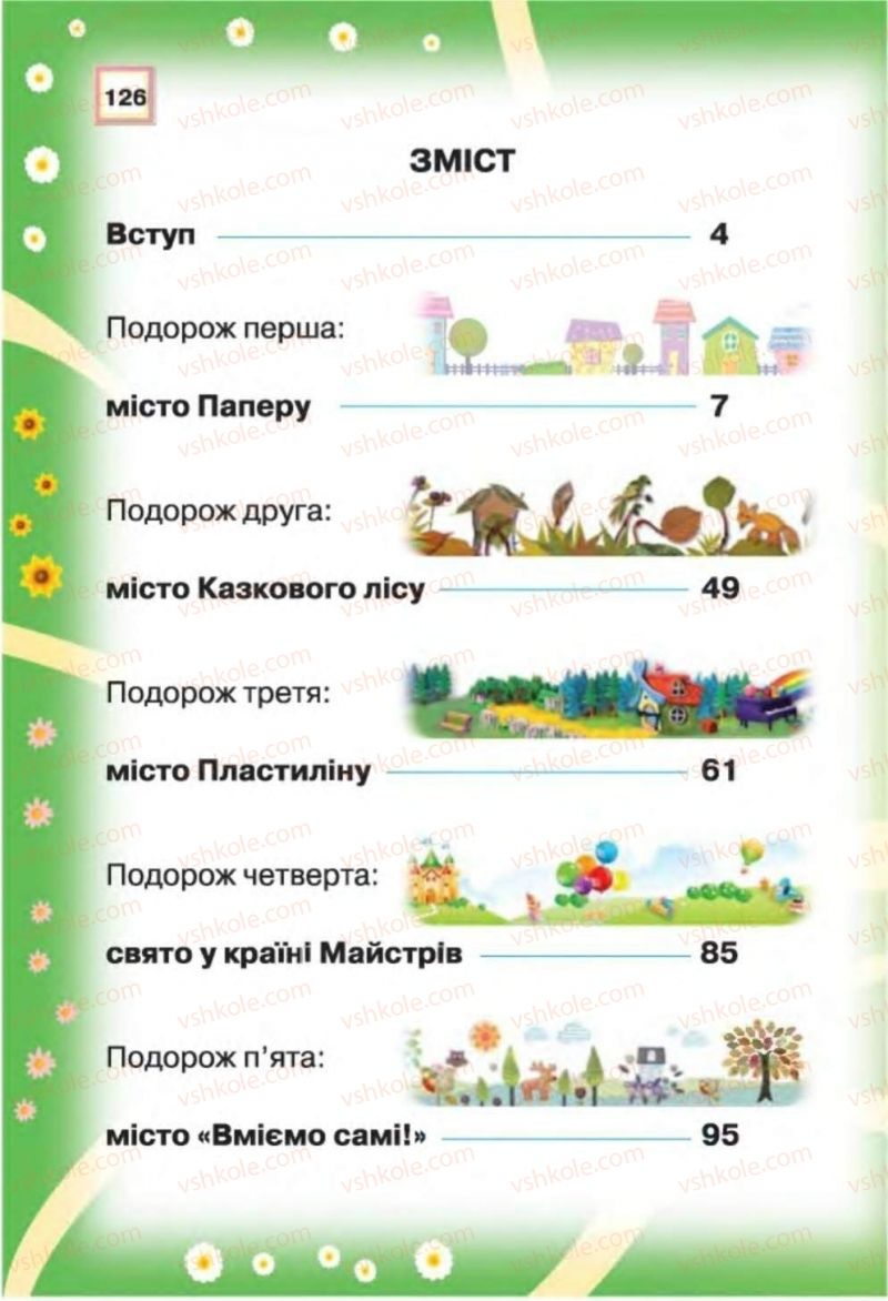 Страница 126 | Підручник Трудове навчання 1 клас В.К. Сидоренко, Н.В. Котелянець 2012