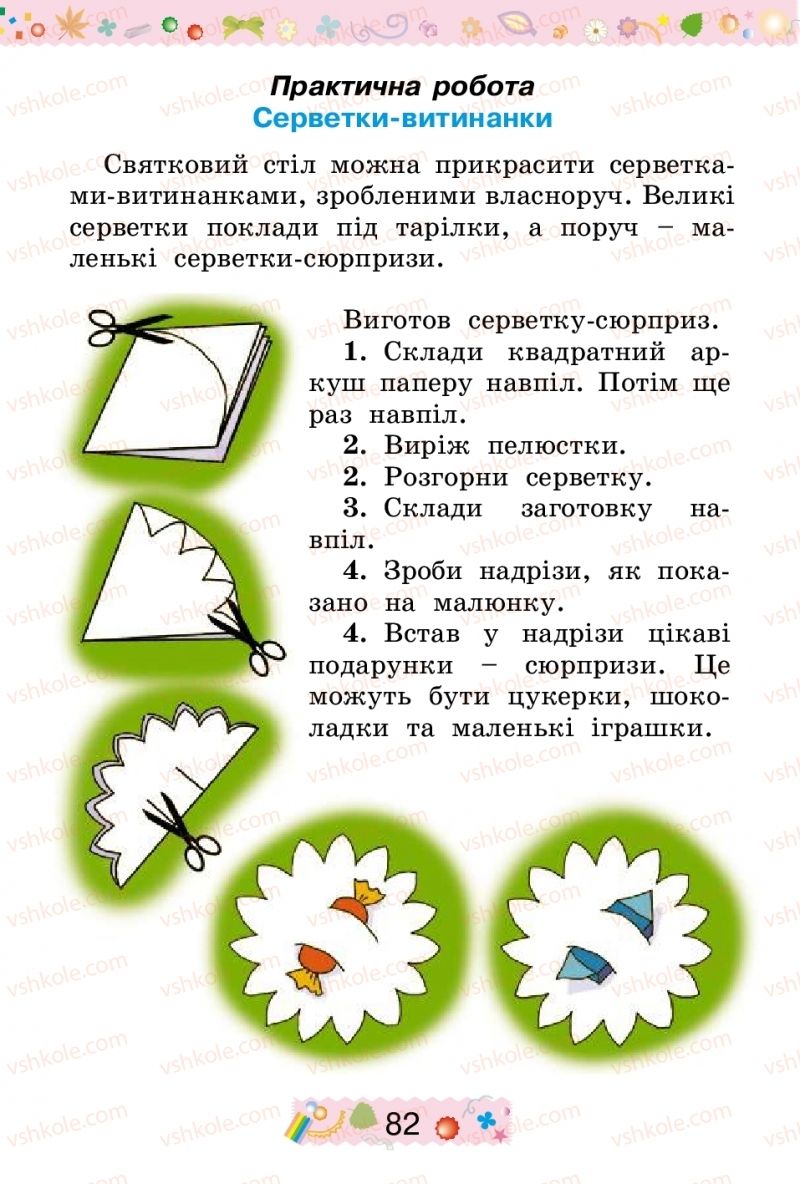 Страница 82 | Підручник Трудове навчання 2 клас І.М. Веремійчик, В.П. Тименко 2012