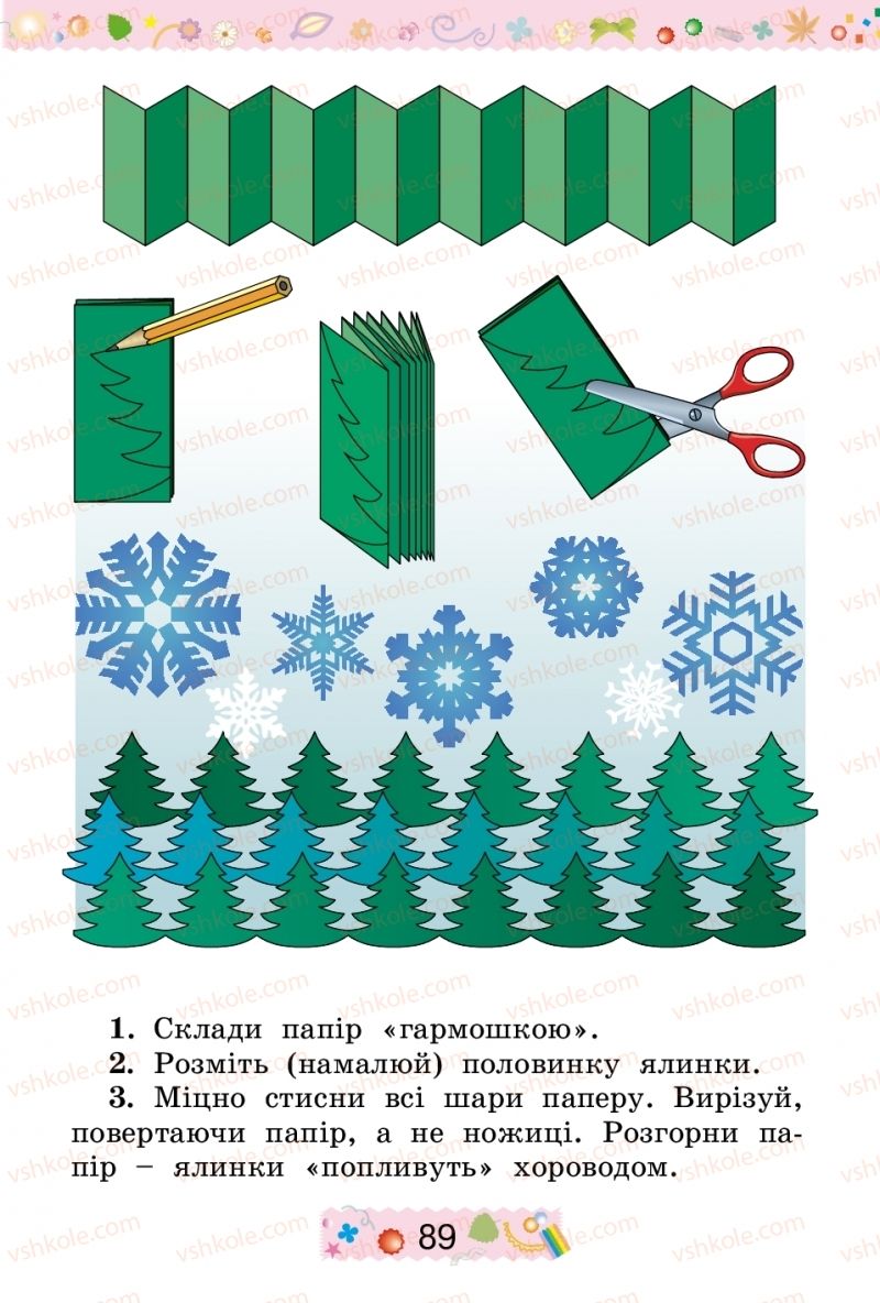 Страница 89 | Підручник Трудове навчання 2 клас І.М. Веремійчик, В.П. Тименко 2012