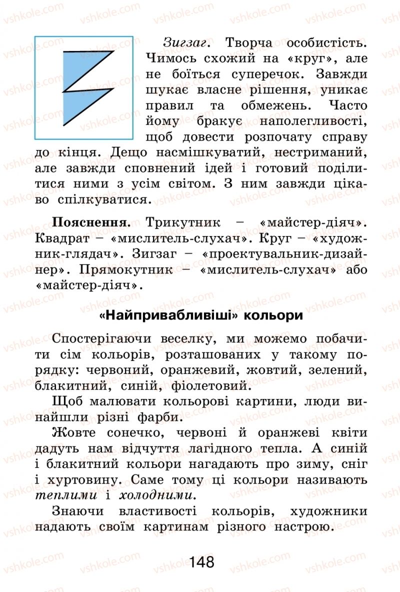 Страница 148 | Підручник Трудове навчання 2 клас І.М. Веремійчик, В.П. Тименко 2012
