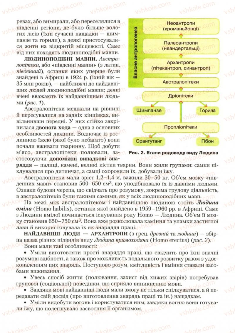 Страница 9 | Підручник Біологія 9 клас С.В. Страшко, Л.Г. Горяна, В.Г. Білик, С.А. Ігнатенко 2009