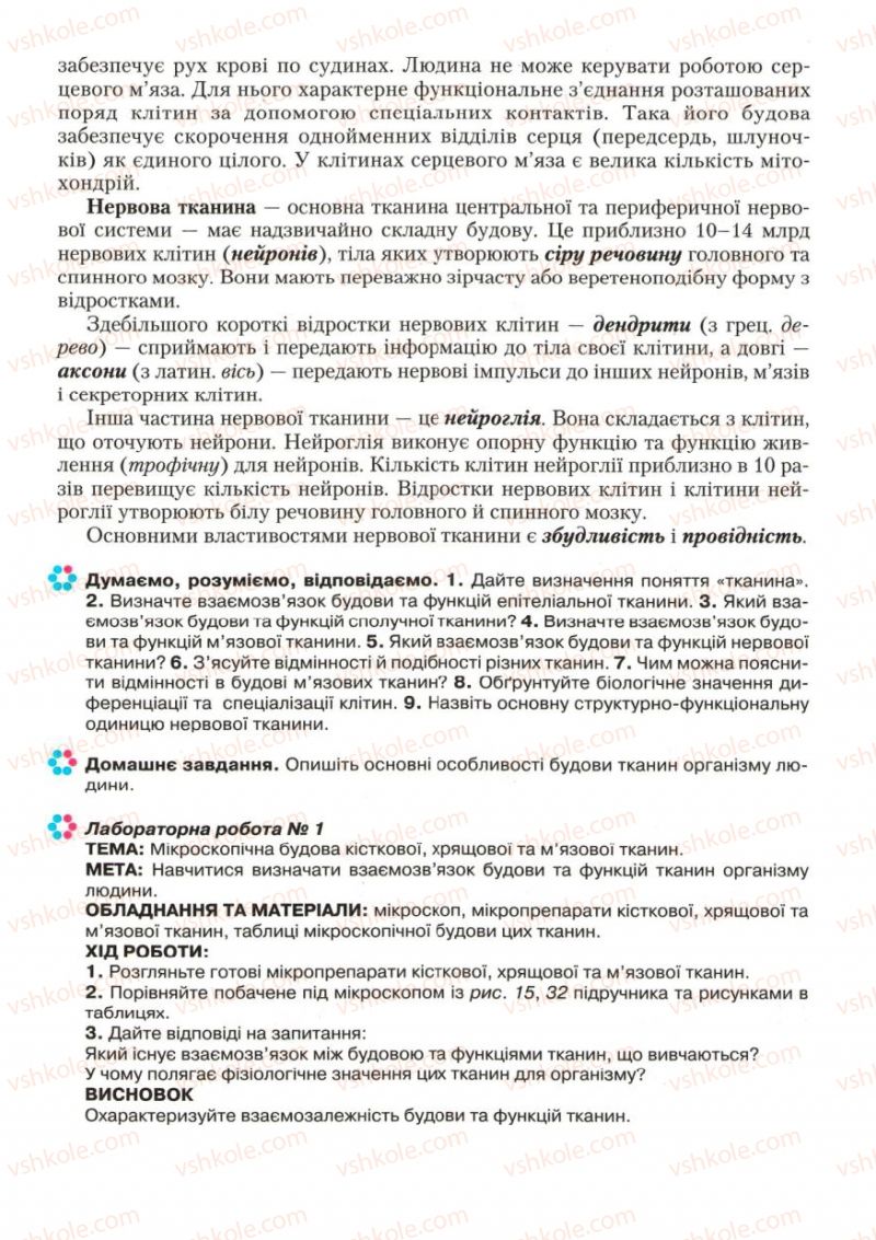 Страница 25 | Підручник Біологія 9 клас С.В. Страшко, Л.Г. Горяна, В.Г. Білик, С.А. Ігнатенко 2009