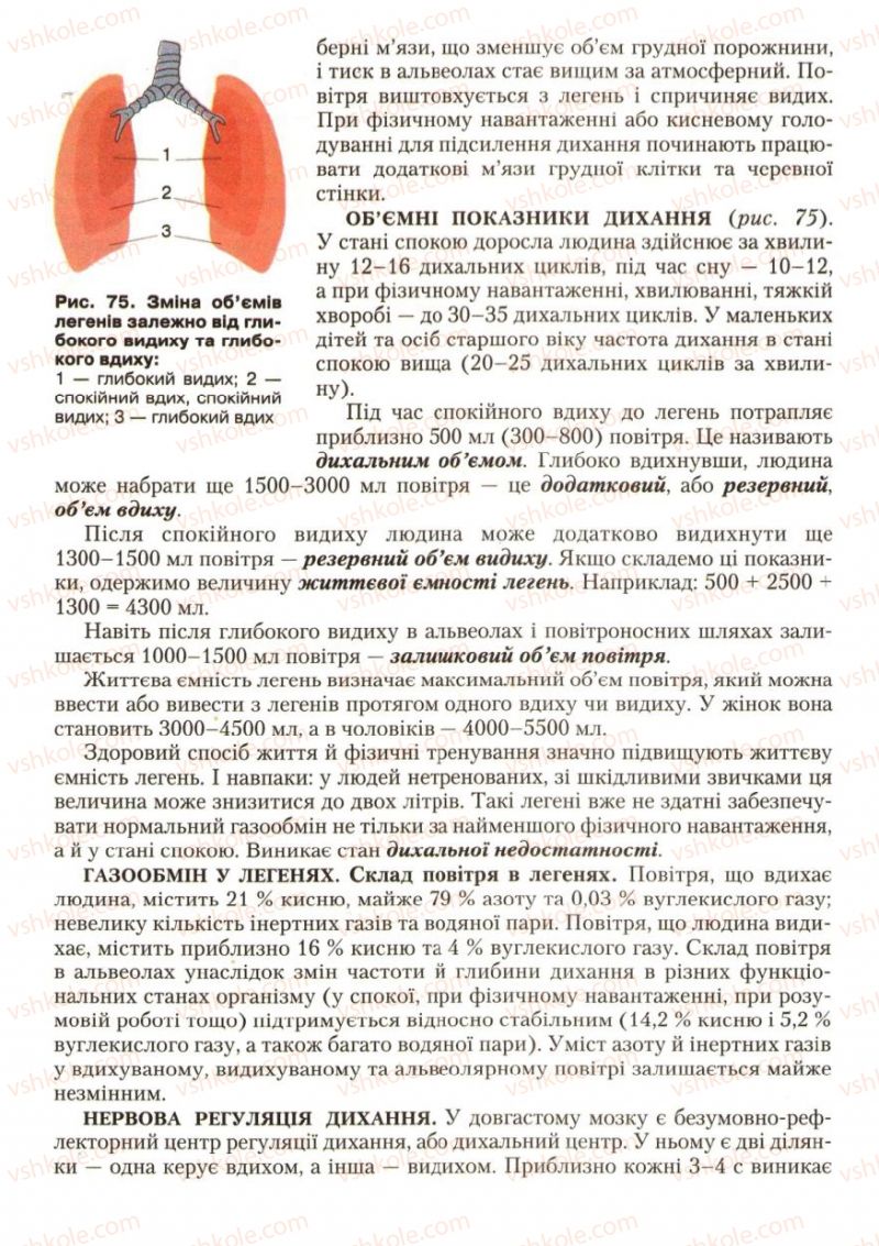 Страница 90 | Підручник Біологія 9 клас С.В. Страшко, Л.Г. Горяна, В.Г. Білик, С.А. Ігнатенко 2009