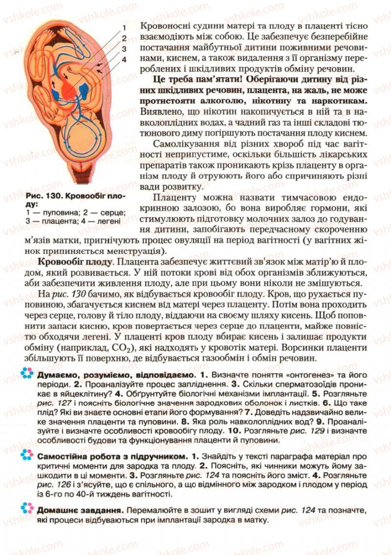 Страница 160 | Підручник Біологія 9 клас С.В. Страшко, Л.Г. Горяна, В.Г. Білик, С.А. Ігнатенко 2009