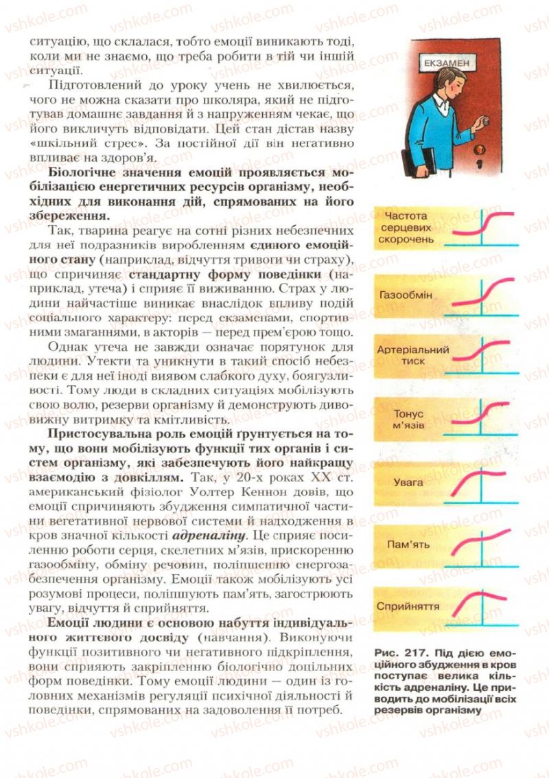 Страница 261 | Підручник Біологія 9 клас С.В. Страшко, Л.Г. Горяна, В.Г. Білик, С.А. Ігнатенко 2009