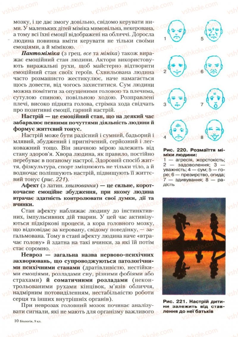 Страница 265 | Підручник Біологія 9 клас С.В. Страшко, Л.Г. Горяна, В.Г. Білик, С.А. Ігнатенко 2009