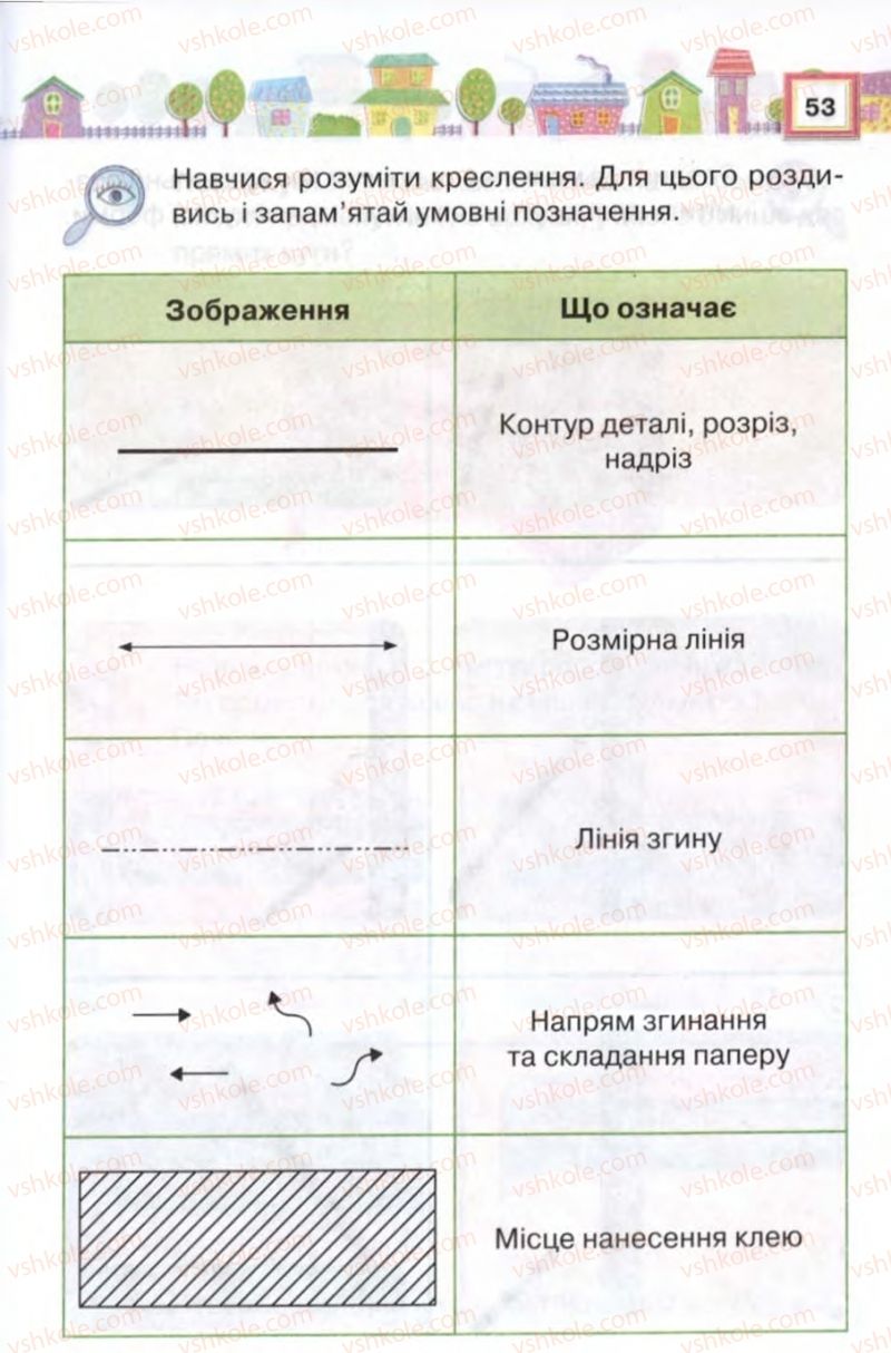 Страница 53 | Підручник Трудове навчання 2 клас В.К. Сидоренко, Н.В. Котелянець 2012