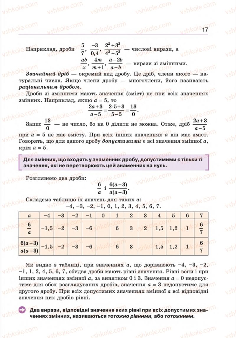 Страница 17 | Підручник Алгебра 8 клас Г.П. Бевз, В.Г. Бевз 2016