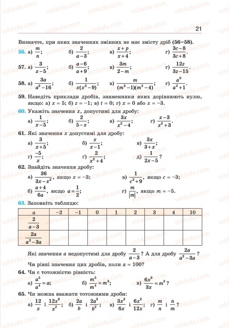 Страница 21 | Підручник Алгебра 8 клас Г.П. Бевз, В.Г. Бевз 2016
