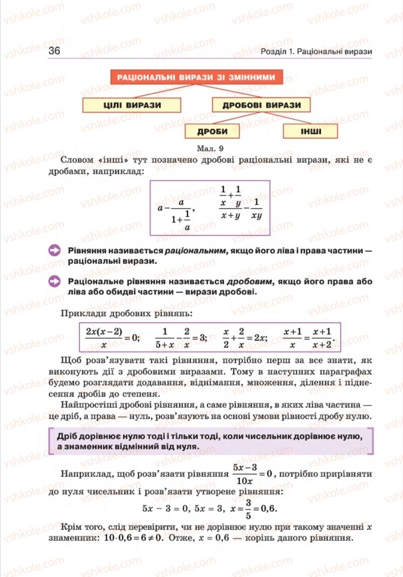 Страница 36 | Підручник Алгебра 8 клас Г.П. Бевз, В.Г. Бевз 2016