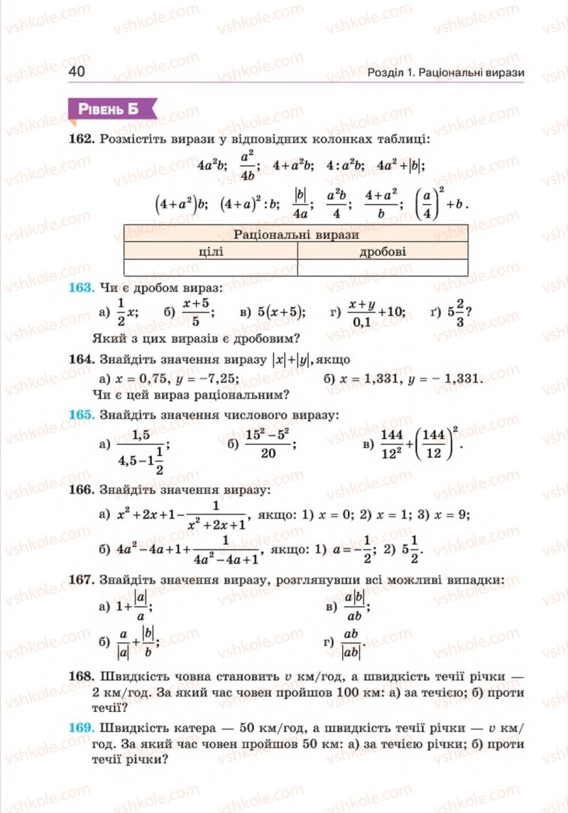 Страница 40 | Підручник Алгебра 8 клас Г.П. Бевз, В.Г. Бевз 2016