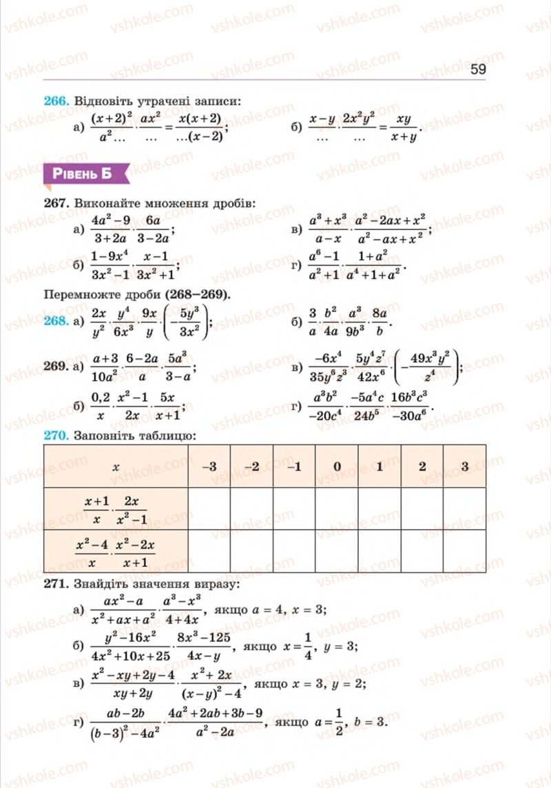 Страница 59 | Підручник Алгебра 8 клас Г.П. Бевз, В.Г. Бевз 2016