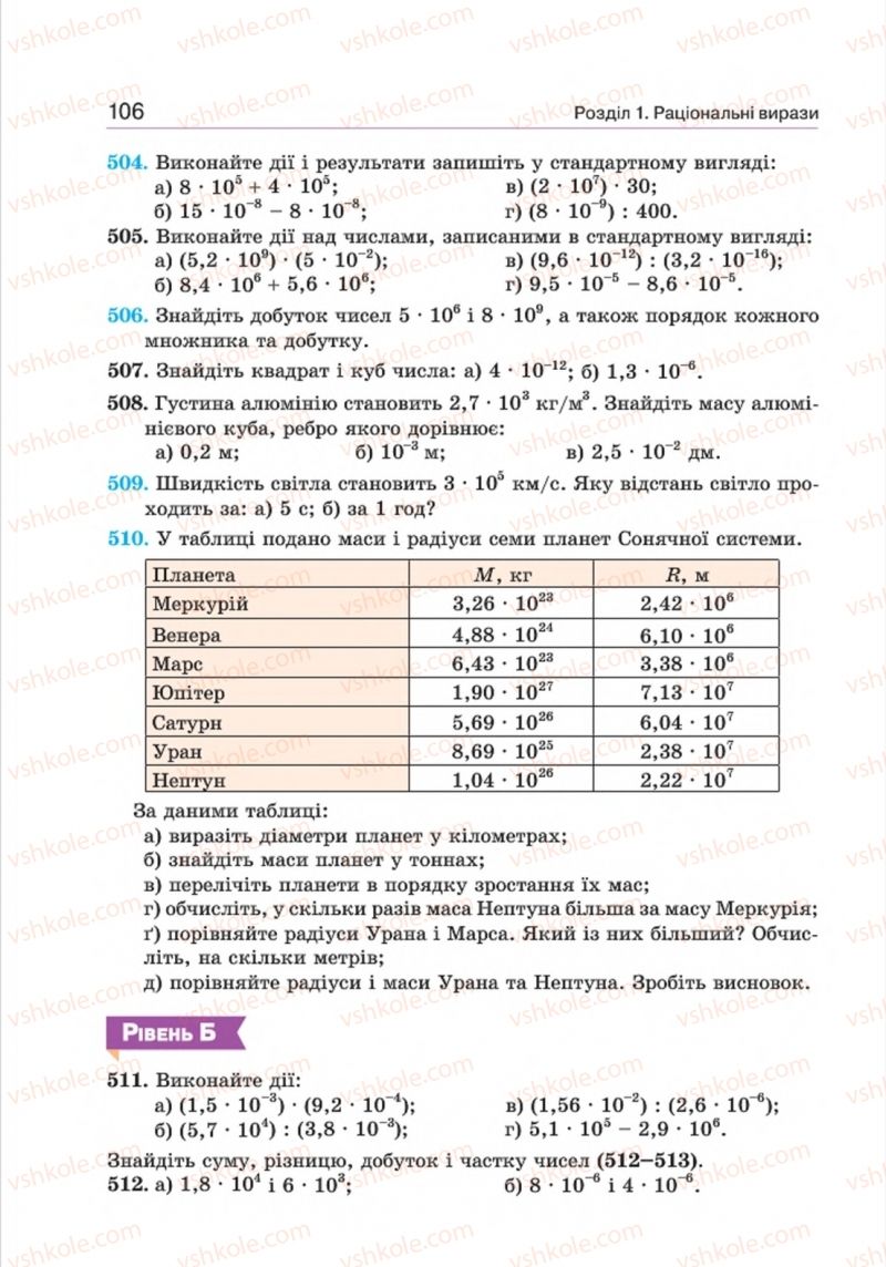 Страница 106 | Підручник Алгебра 8 клас Г.П. Бевз, В.Г. Бевз 2016