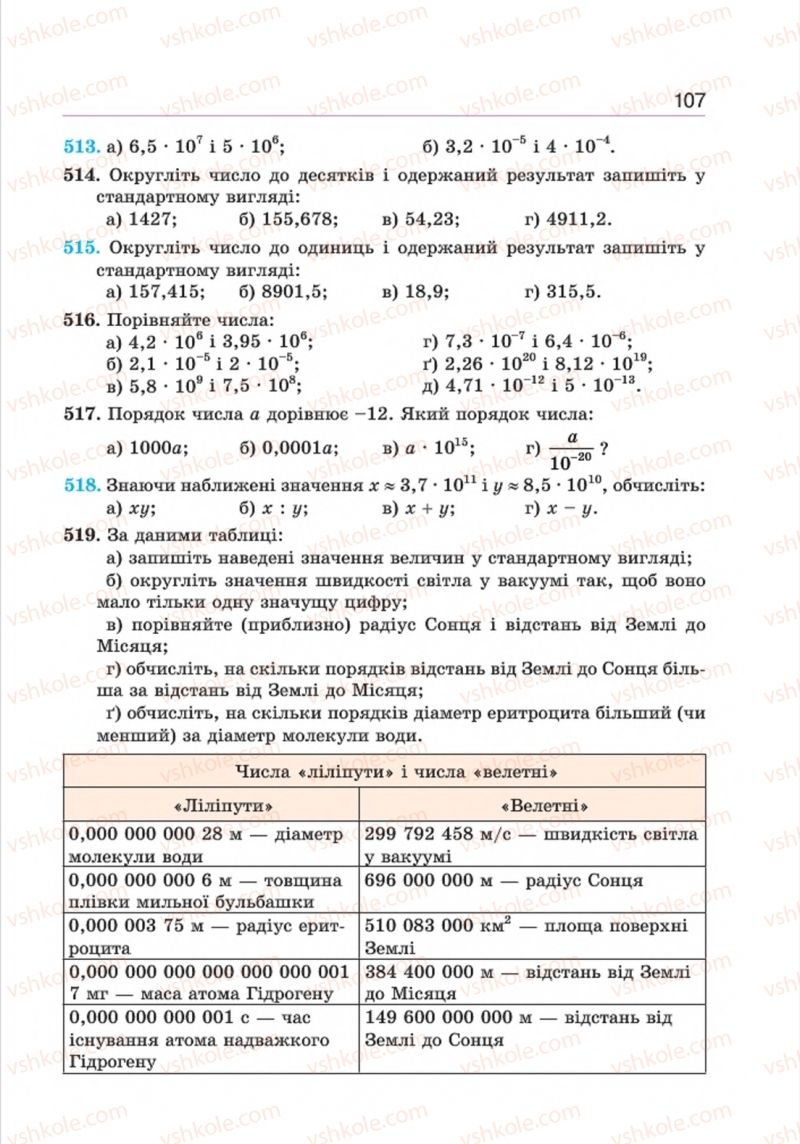 Страница 107 | Підручник Алгебра 8 клас Г.П. Бевз, В.Г. Бевз 2016