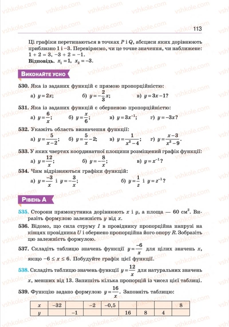 Страница 113 | Підручник Алгебра 8 клас Г.П. Бевз, В.Г. Бевз 2016