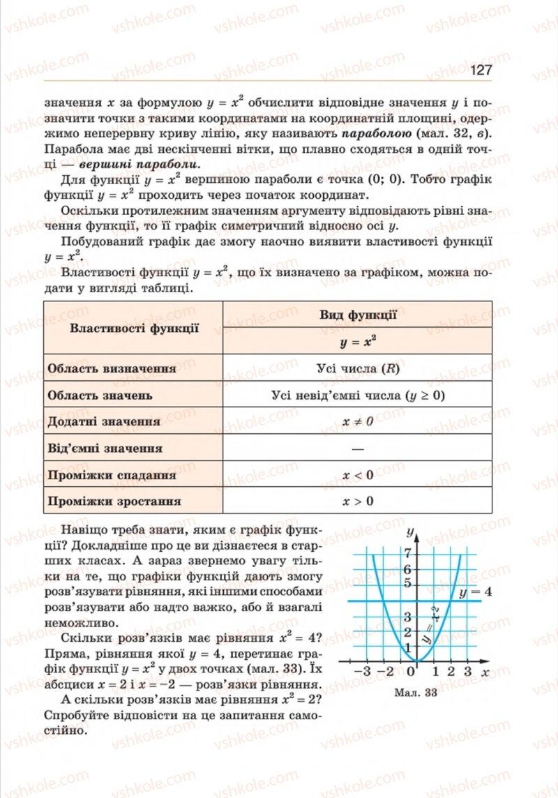 Страница 127 | Підручник Алгебра 8 клас Г.П. Бевз, В.Г. Бевз 2016