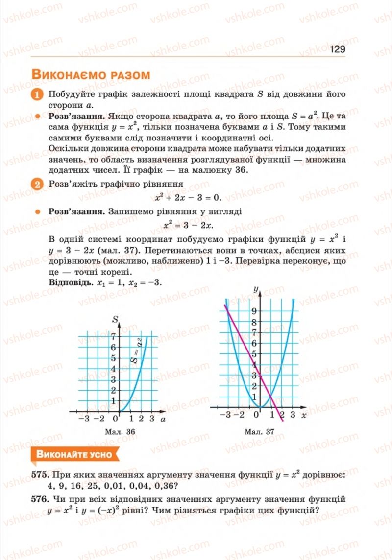 Страница 129 | Підручник Алгебра 8 клас Г.П. Бевз, В.Г. Бевз 2016