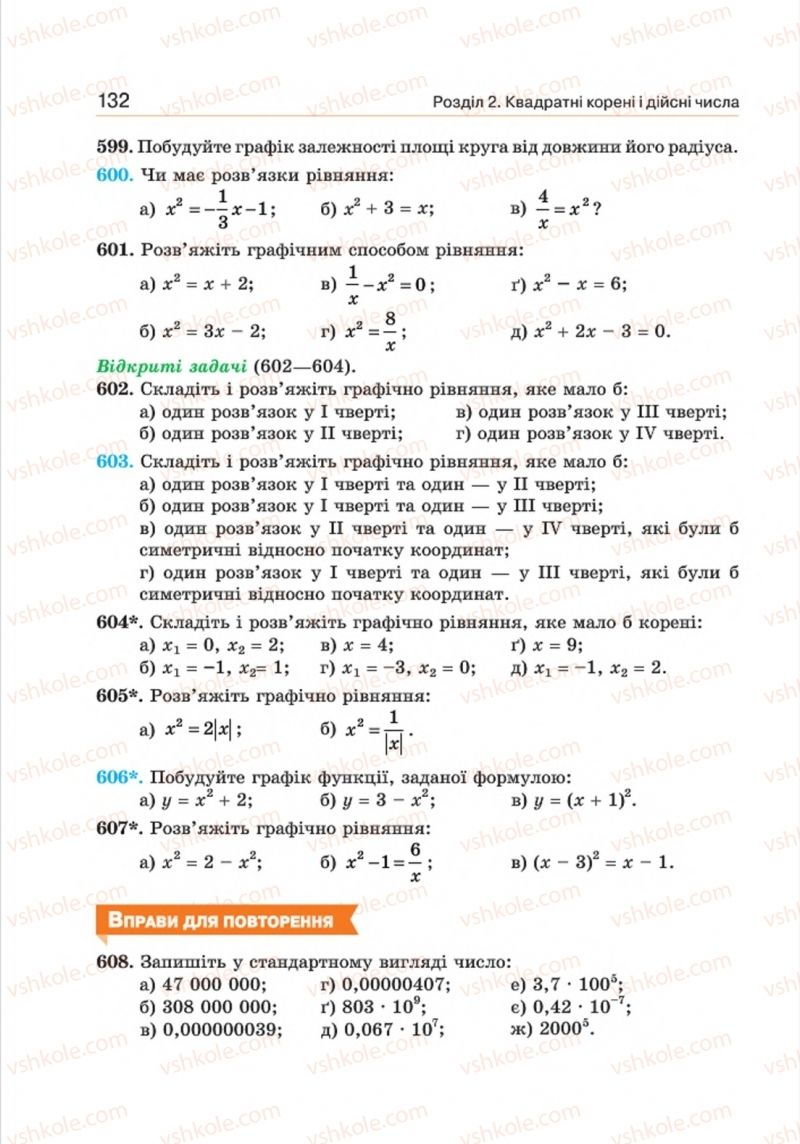 Страница 132 | Підручник Алгебра 8 клас Г.П. Бевз, В.Г. Бевз 2016