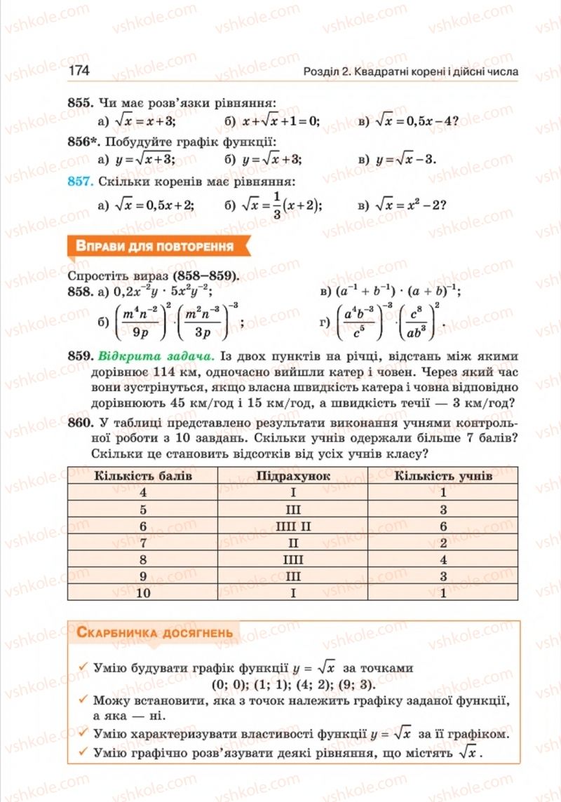 Страница 174 | Підручник Алгебра 8 клас Г.П. Бевз, В.Г. Бевз 2016