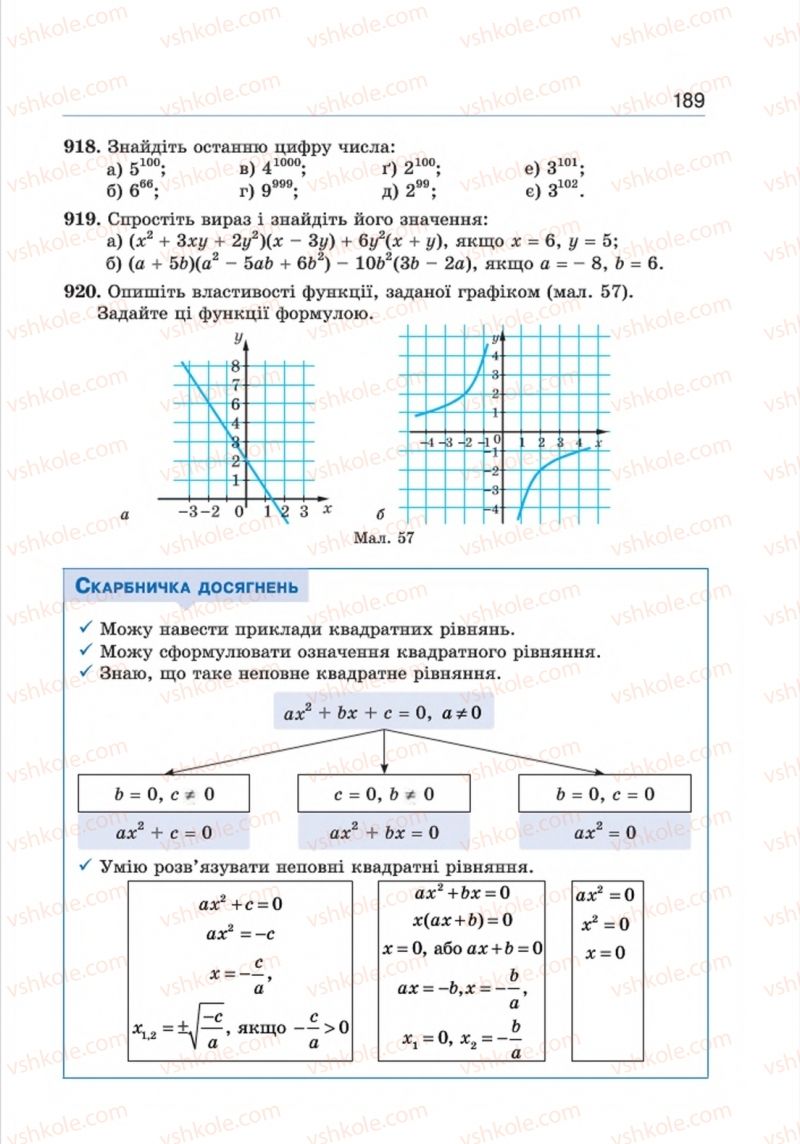 Страница 189 | Підручник Алгебра 8 клас Г.П. Бевз, В.Г. Бевз 2016