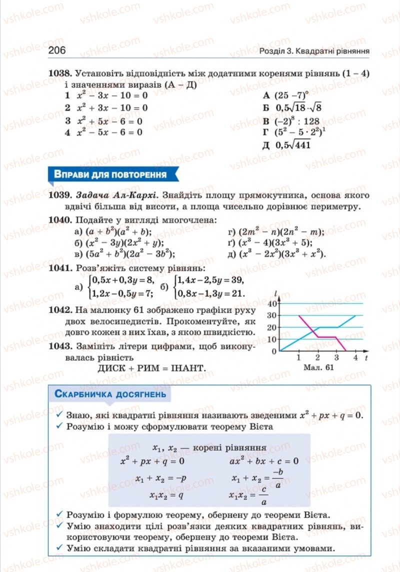 Страница 206 | Підручник Алгебра 8 клас Г.П. Бевз, В.Г. Бевз 2016