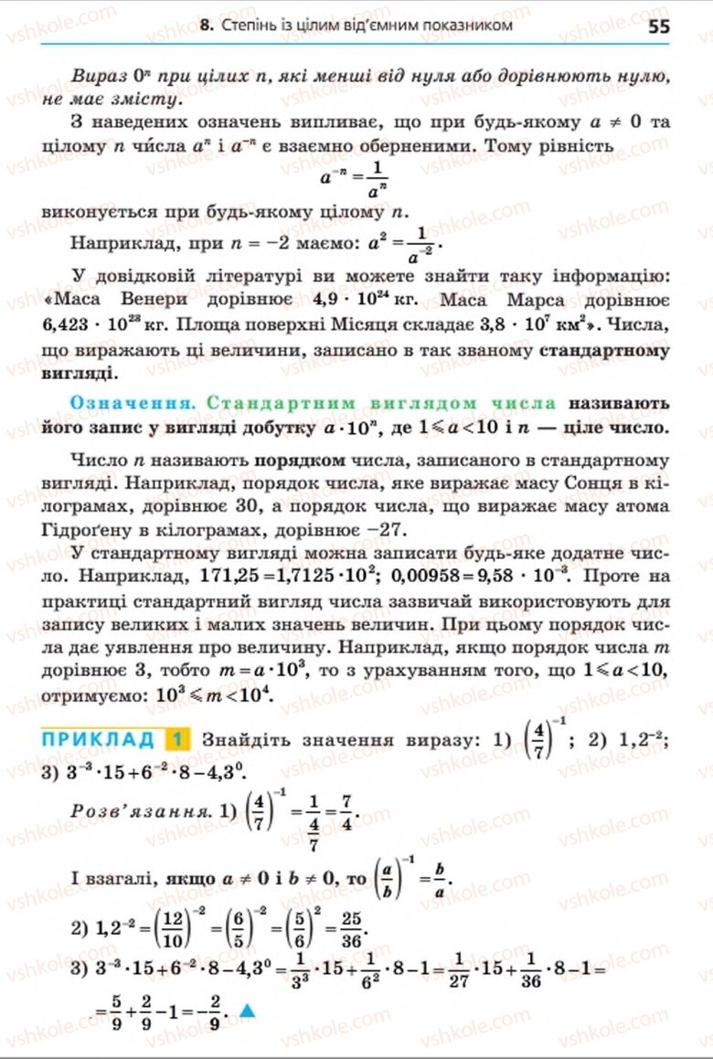 Страница 55 | Підручник Алгебра 8 клас А.Г. Мерзляк, В.Б. Полонський, M.С. Якір 2016