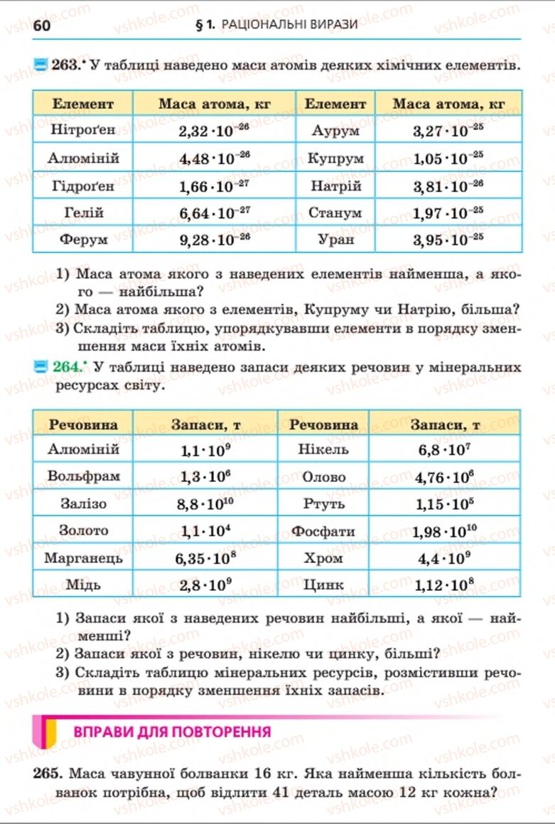 Страница 60 | Підручник Алгебра 8 клас А.Г. Мерзляк, В.Б. Полонський, M.С. Якір 2016