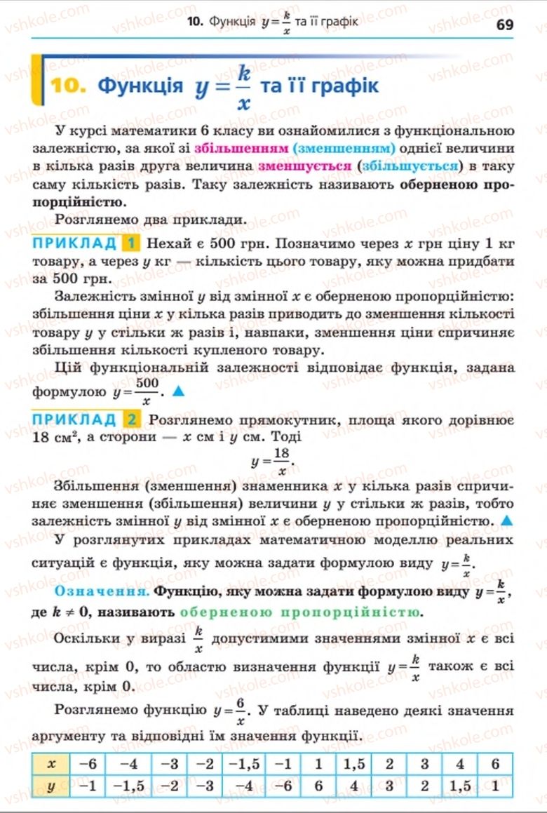 Страница 69 | Підручник Алгебра 8 клас А.Г. Мерзляк, В.Б. Полонський, M.С. Якір 2016