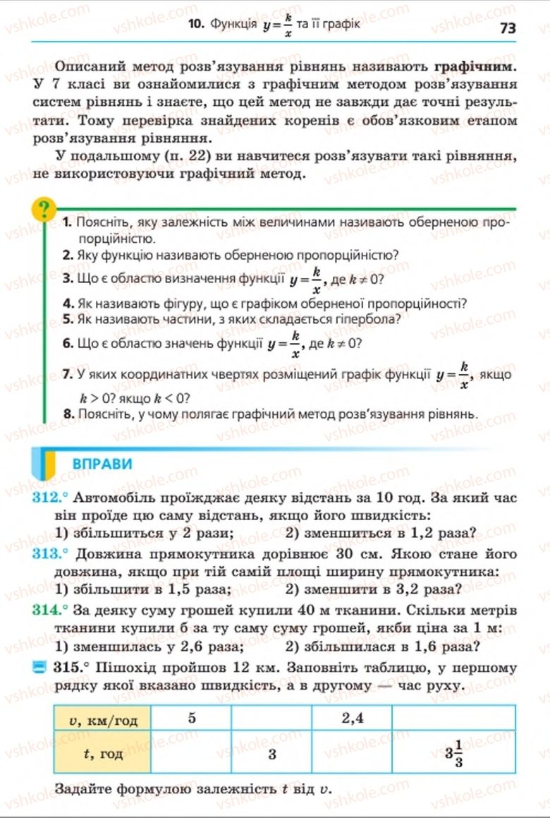 Страница 73 | Підручник Алгебра 8 клас А.Г. Мерзляк, В.Б. Полонський, M.С. Якір 2016