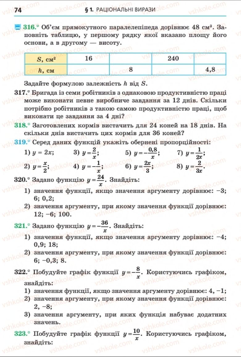 Страница 74 | Підручник Алгебра 8 клас А.Г. Мерзляк, В.Б. Полонський, M.С. Якір 2016