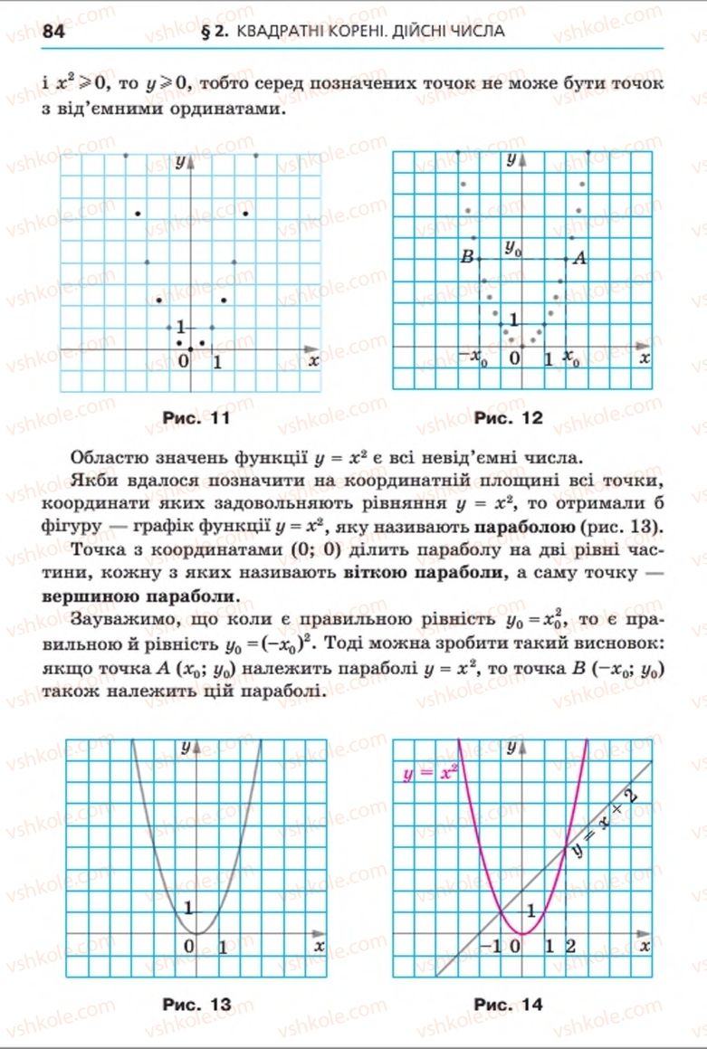 Страница 84 | Підручник Алгебра 8 клас А.Г. Мерзляк, В.Б. Полонський, M.С. Якір 2016