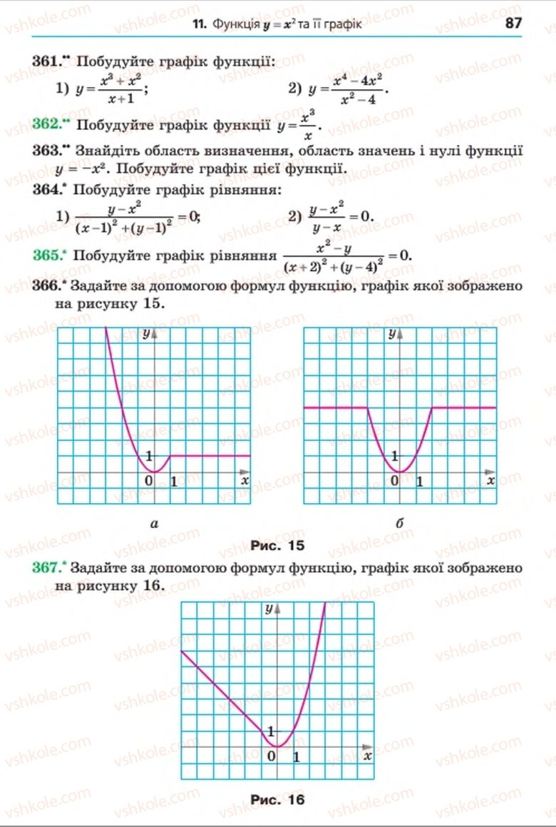 Страница 87 | Підручник Алгебра 8 клас А.Г. Мерзляк, В.Б. Полонський, M.С. Якір 2016
