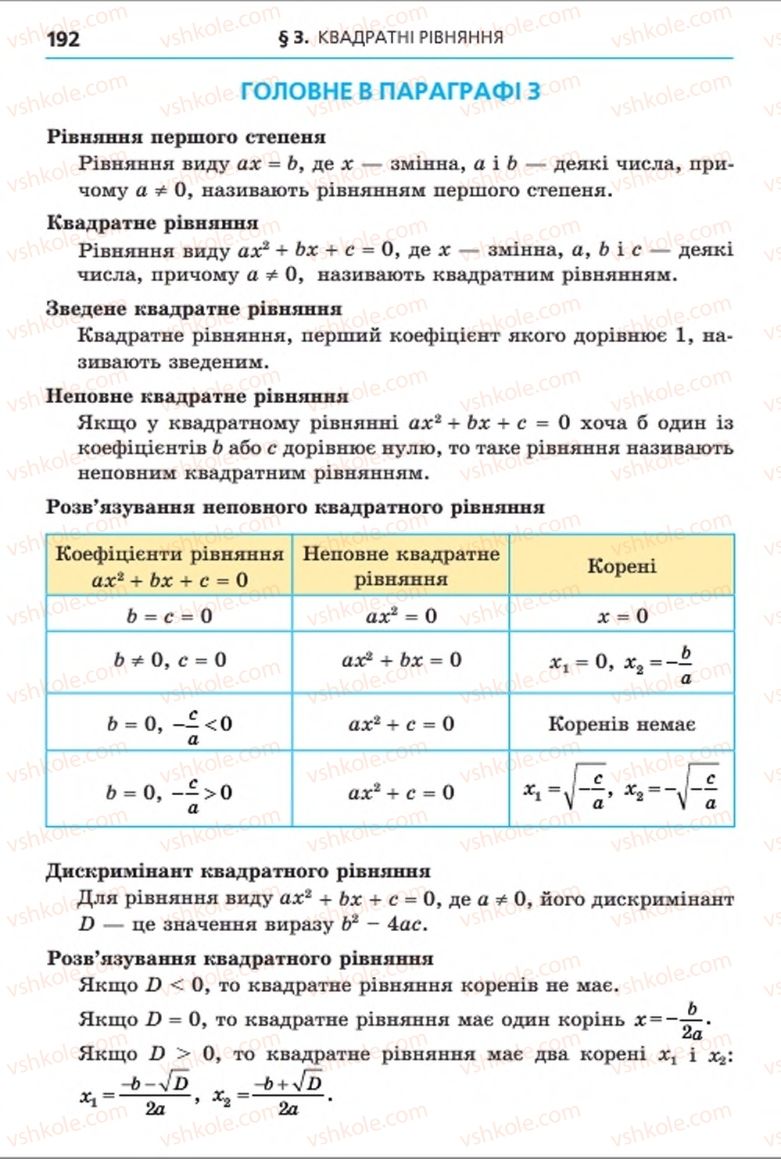 Страница 192 | Підручник Алгебра 8 клас А.Г. Мерзляк, В.Б. Полонський, M.С. Якір 2016