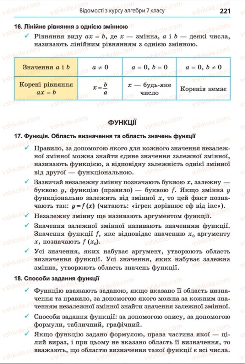 Страница 221 | Підручник Алгебра 8 клас А.Г. Мерзляк, В.Б. Полонський, M.С. Якір 2016