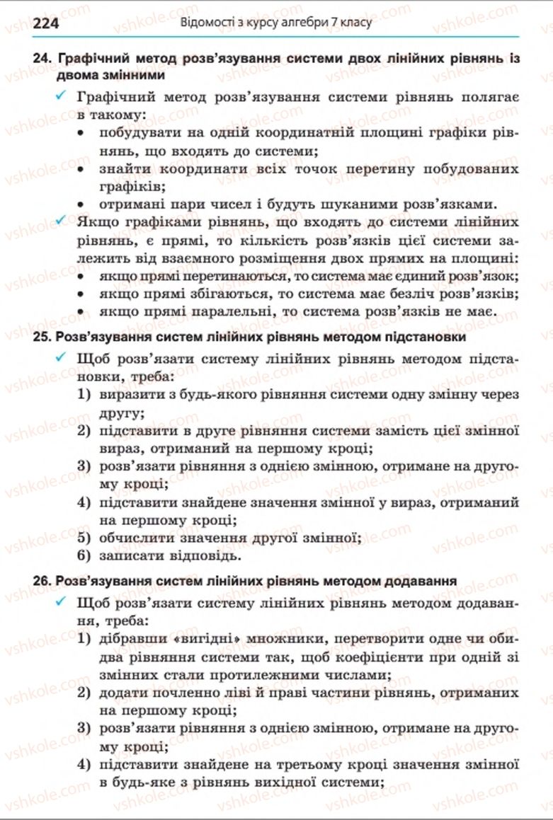 Страница 224 | Підручник Алгебра 8 клас А.Г. Мерзляк, В.Б. Полонський, M.С. Якір 2016