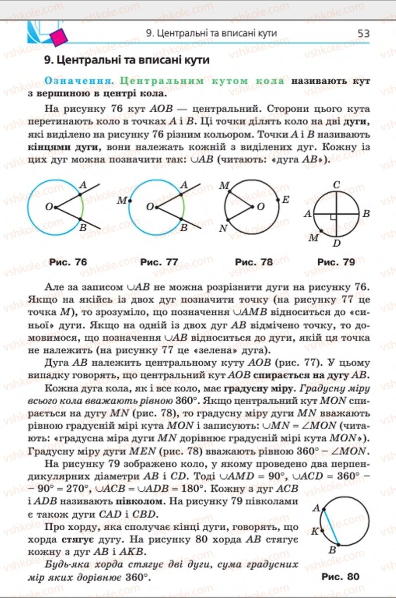 Страница 53 | Підручник Геометрія 8 клас А.Г. Мерзляк, В.Б. Полонський, М.С. Якір 2016