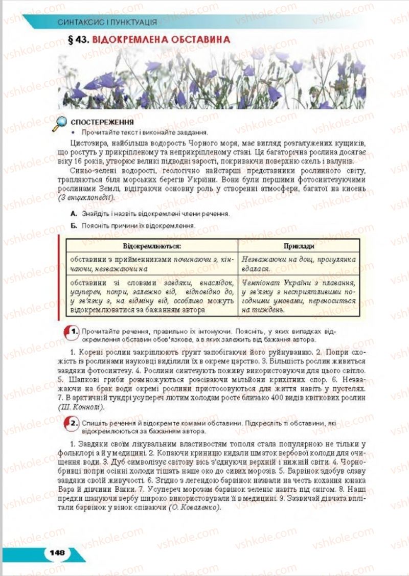 Страница 148 | Підручник Українська мова 8 клас О.М. Авраменко, Т.В. Борисюк, О.М. Почтаренко 2016