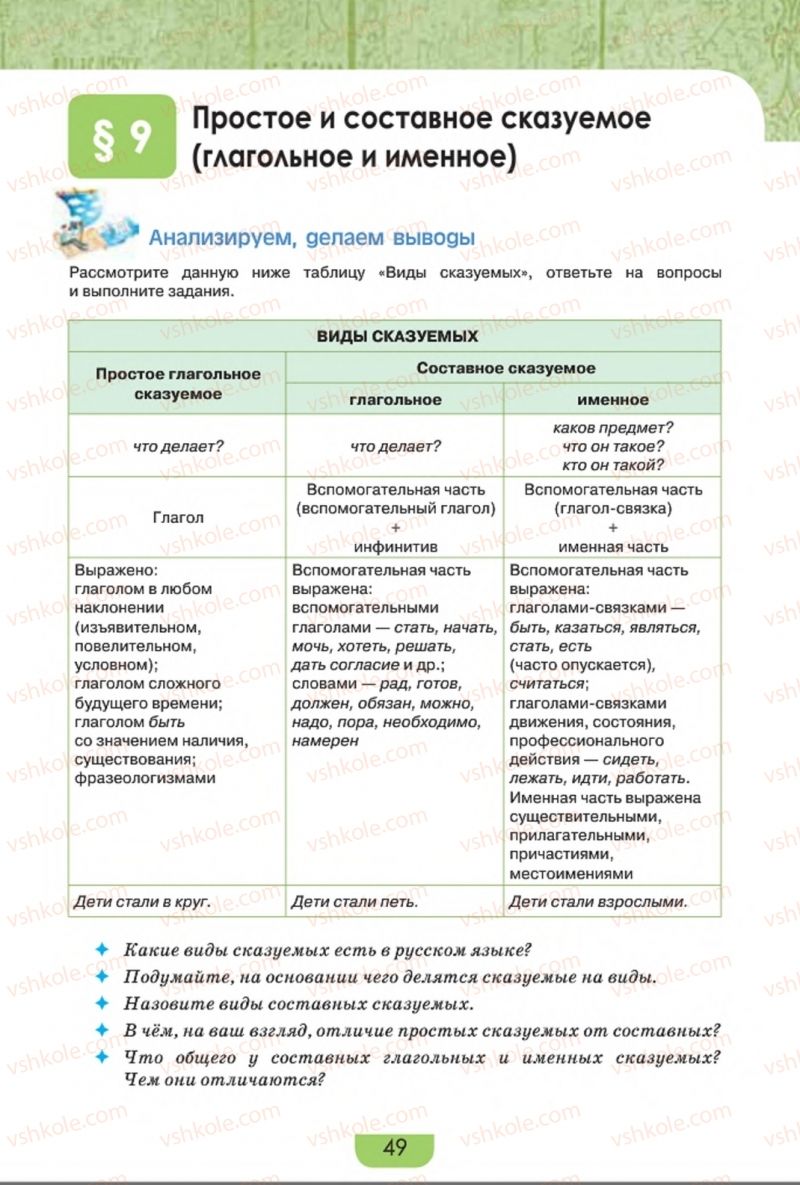 Страница 49 | Підручник Русский язык 8 клас Е.И. Быкова, Л.В. Давидюк, Е.Ф. Рачко 2016