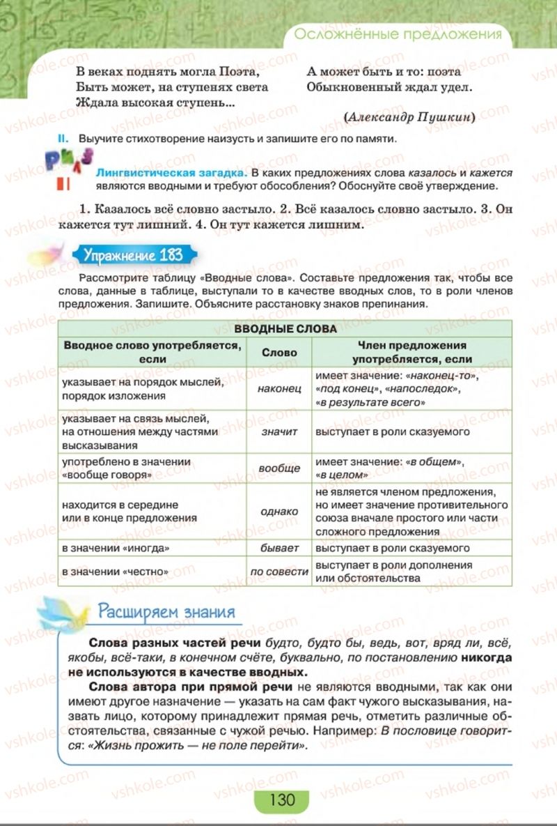 Страница 130 | Підручник Русский язык 8 клас Е.И. Быкова, Л.В. Давидюк, Е.Ф. Рачко 2016