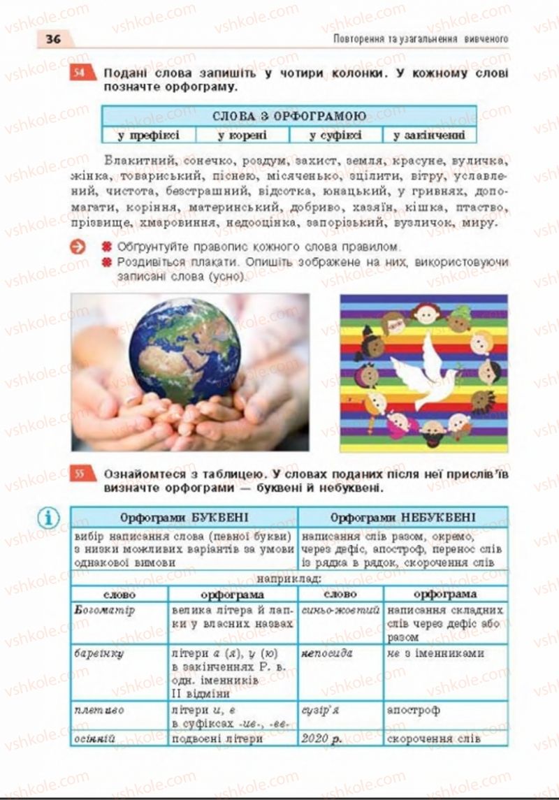 Страница 36 | Підручник Українська мова 8 клас О.П. Глазова 2016