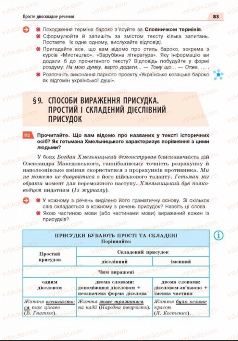 Страница 83 | Підручник Українська мова 8 клас О.П. Глазова 2016