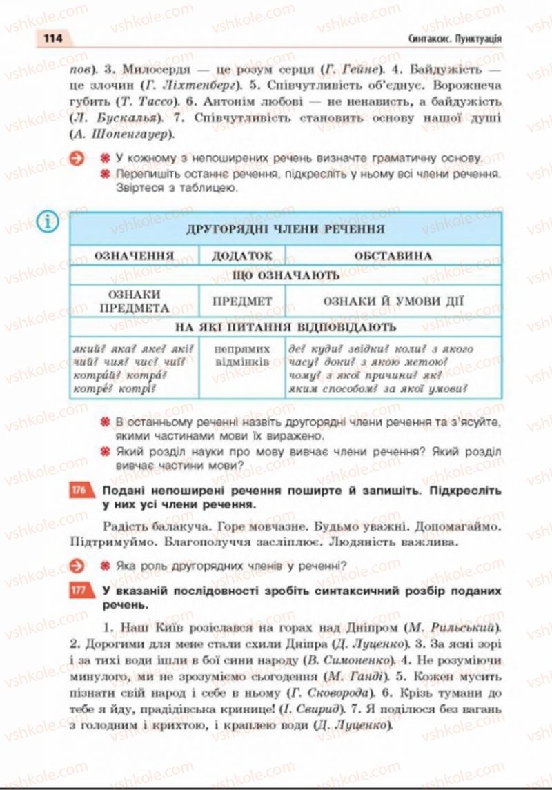 Страница 114 | Підручник Українська мова 8 клас О.П. Глазова 2016