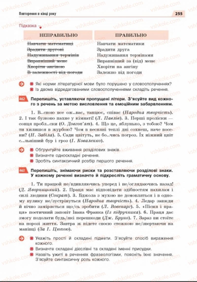 Страница 255 | Підручник Українська мова 8 клас О.П. Глазова 2016